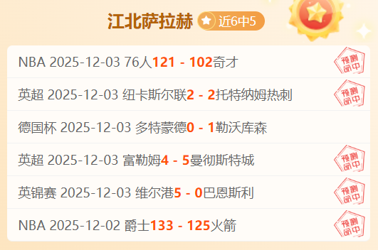 湖人官方宣,布古德温续,雷迪什赛季,拼搏体育,(PINBO,SPORT),Pinbo拼搏体育官网,Pinbo拼搏体育在线,Pinbo拼搏体育平台