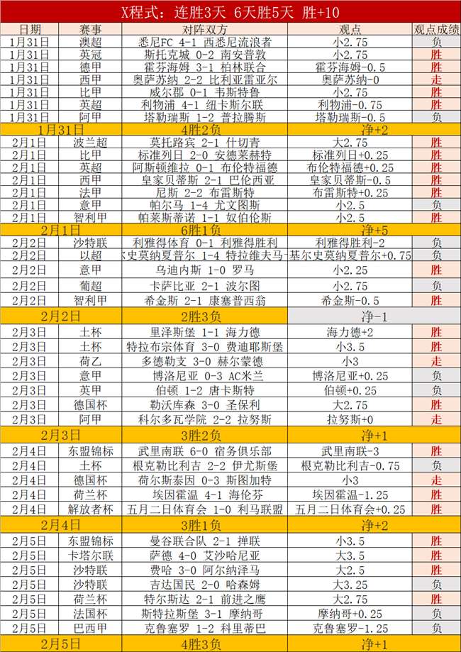 基恩致胜一,意大利逆转,战平比分,拼搏体育,(PINBO,SPORT),Pinbo拼搏体育官网,Pinbo拼搏体育在线,Pinbo拼搏体育平台