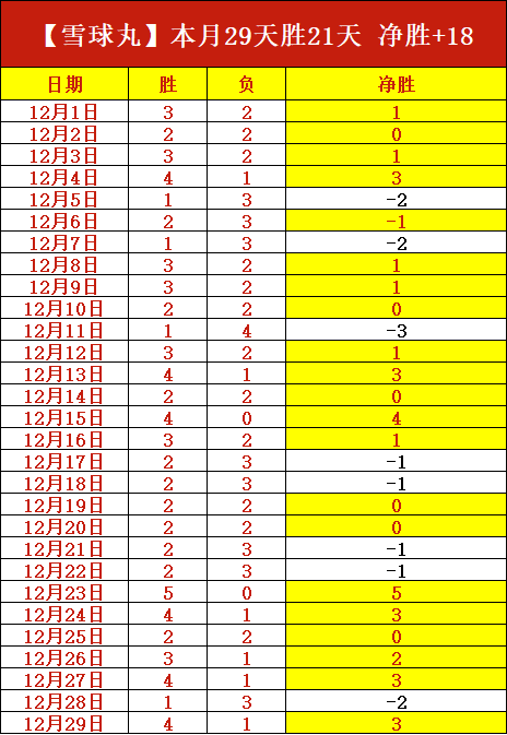 曼联防守陷,困境,连丢,拼搏体育,(PINBO,SPORT),Pinbo拼搏体育官网,Pinbo拼搏体育在线,Pinbo拼搏体育平台