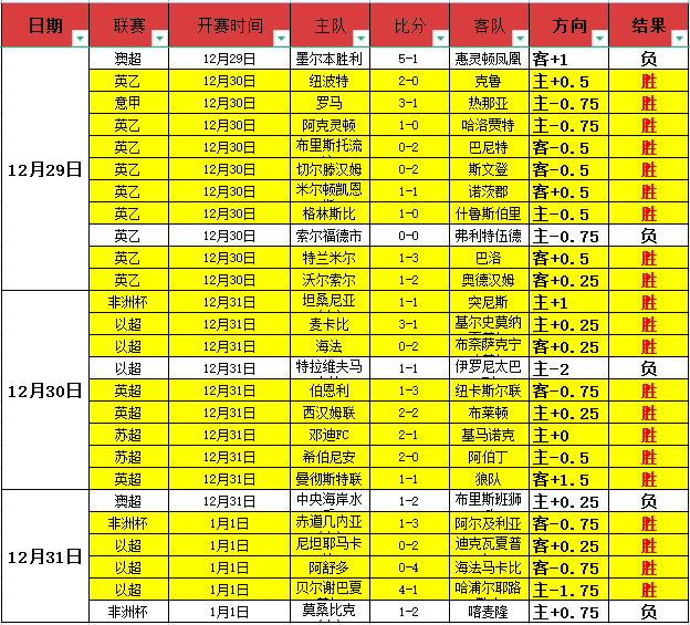 托马斯,巴赫获国际,奥委会终身,拼搏体育,(PINBO,SPORT),Pinbo拼搏体育官网,Pinbo拼搏体育在线,Pinbo拼搏体育平台