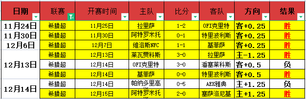 托马斯,巴赫获国际,奥委会终身,拼搏体育,(PINBO,SPORT),Pinbo拼搏体育官网,Pinbo拼搏体育在线,Pinbo拼搏体育平台