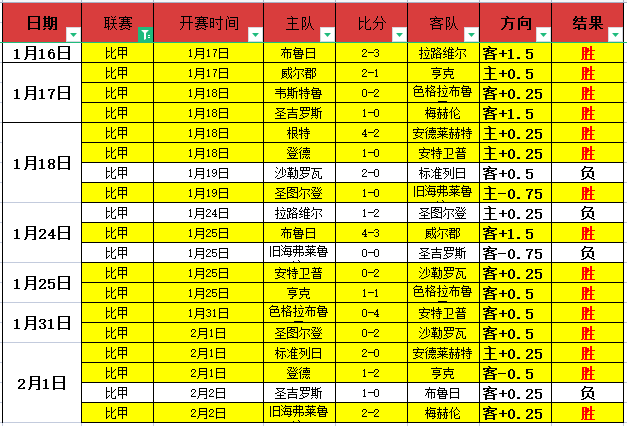 福利大乐透,期号专家质,合推荐分析,拼搏体育,(PINBO,SPORT),Pinbo拼搏体育官网,Pinbo拼搏体育在线,Pinbo拼搏体育平台