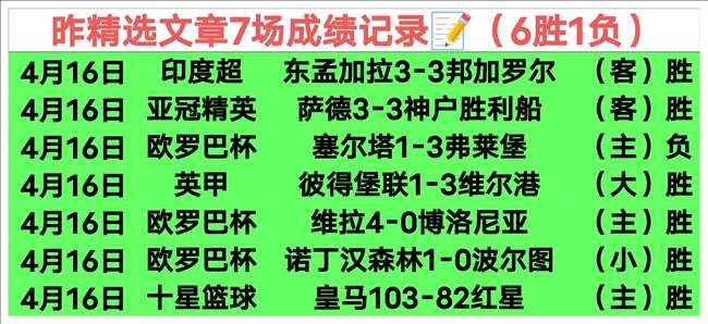 PINBO SPORT,拼搏体育,资讯,拼搏体育,(PINBO,SPORT),Pinbo拼搏体育官网,Pinbo拼搏体育在线,Pinbo拼搏体育平台