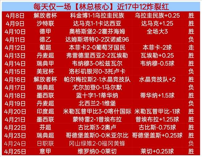 大乐透期号,专家推荐质,合分析,拼搏体育,(PINBO,SPORT),Pinbo拼搏体育官网,Pinbo拼搏体育在线,Pinbo拼搏体育平台