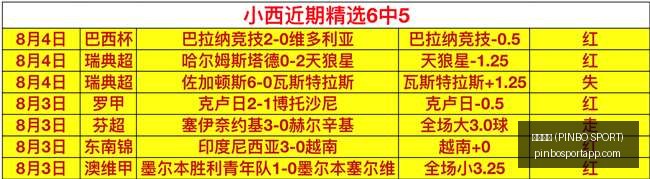 拼搏体育,拼搏体育 (PINBO SPORT),拼搏体育官网,拼搏体育官网,拼搏体育App,拼搏体育直播,拼搏体育娱乐,拼搏体育平台