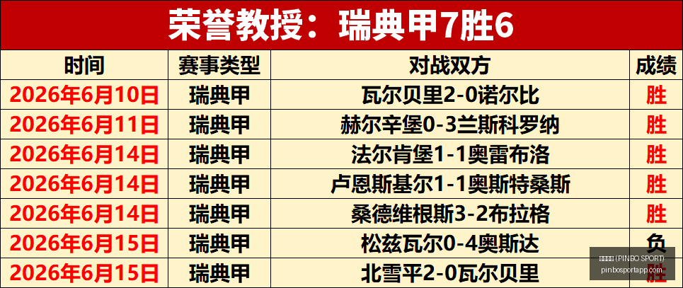 拼搏体育,拼搏体育 (PINBO SPORT),拼搏体育官网,拼搏体育官网,拼搏体育App,拼搏体育直播,拼搏体育娱乐,拼搏体育平台