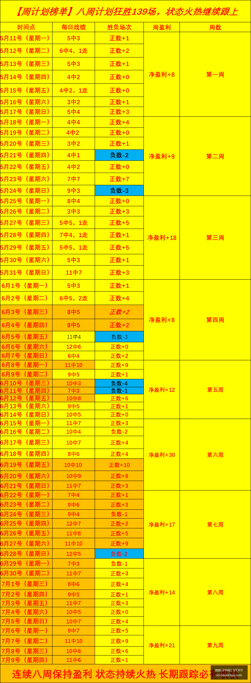拼搏体育,拼搏体育 (PINBO SPORT),拼搏体育官网,拼搏体育官网,拼搏体育App,拼搏体育直播,拼搏体育娱乐,拼搏体育平台