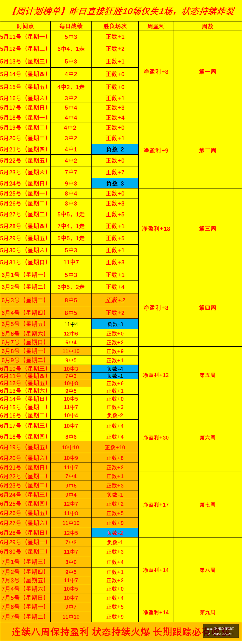 拼搏体育,拼搏体育 (PINBO SPORT),拼搏体育官网,拼搏体育官网,拼搏体育App,拼搏体育直播,拼搏体育娱乐,拼搏体育平台