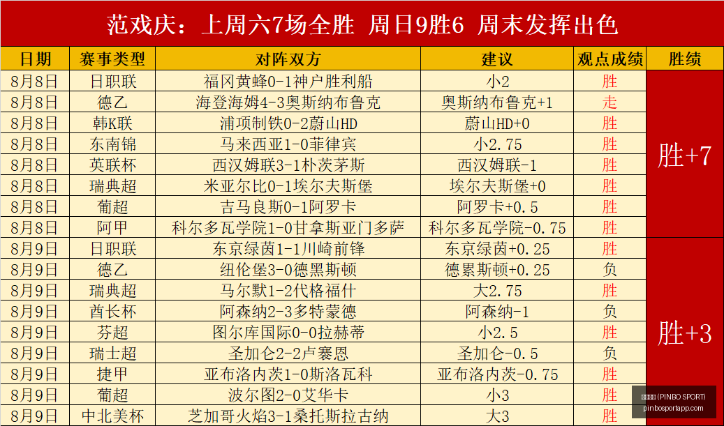玻利维亚甲,级联赛精选,推荐,拼搏体育官网,拼搏体育App,拼搏体育直播,拼搏体育娱乐,拼搏体育平台