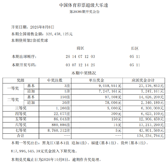 特斯拉车头灯带色彩多变，助您轻松识别正确车门