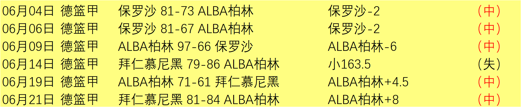 热门游戏更新内容引发热议，新玩法吸睛