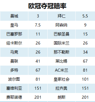 英雄联盟春,季赛战火重,战队实力强,拼搏体育官网,拼搏体育App,拼搏体育直播,拼搏体育娱乐,拼搏体育平台