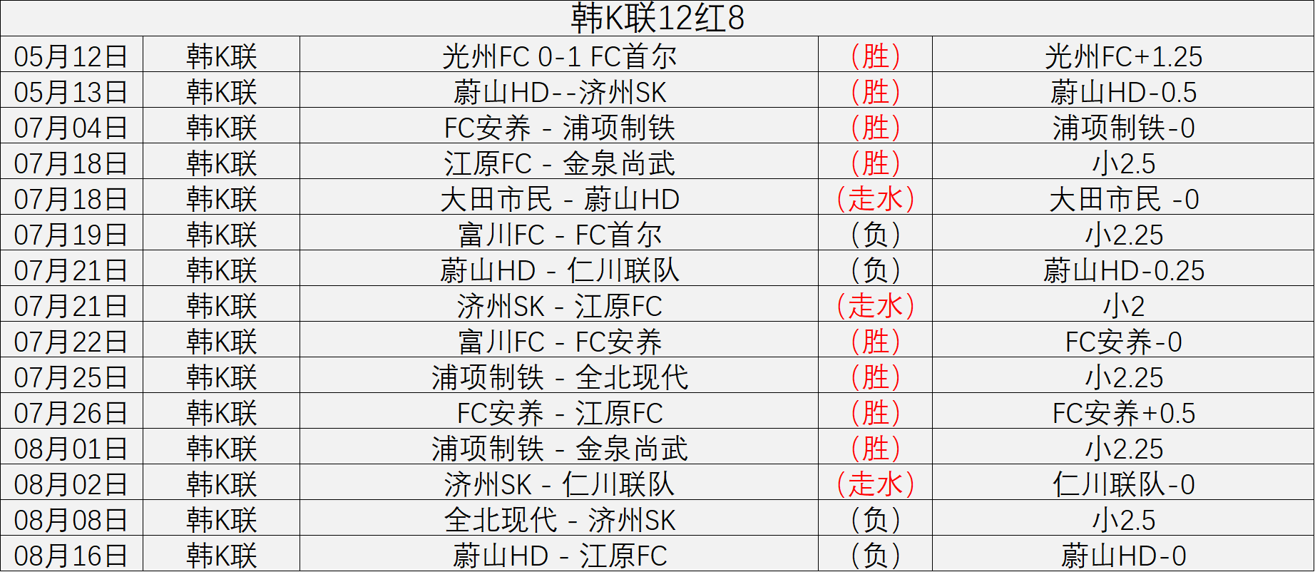 2026欧冠赛程：3天连战高潮来袭，新赛季规则大变动指南