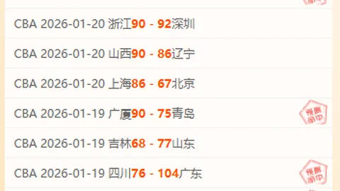 趙維倫力戰未果，末節失误與逆轉機會擦肩而過，終場交出8分7板4失誤。