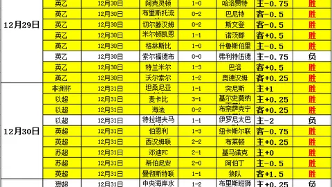 托马斯·巴赫获国际奥委会终身名誉主席称号