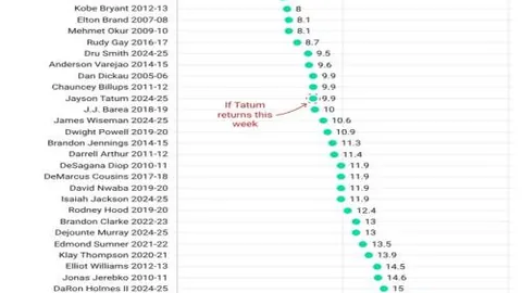 国足悉尼对阵库拉索赛事前瞻邵帅首战表现分析
