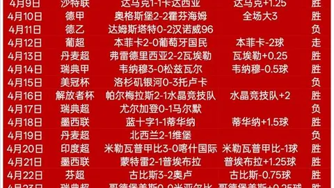 大乐透期号专家推荐质合分析：前区十码深度解析