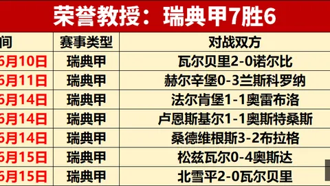 拼搏体育 ，拼搏体育直播，( ) 094205