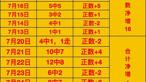 拼搏体育 ，拼搏体育直播，( ) 094658 3