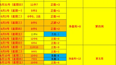 拼搏体育 (，拼搏体育娱乐， ) 094659 26