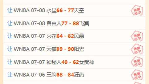 拼搏体育 ( ) 095453 2