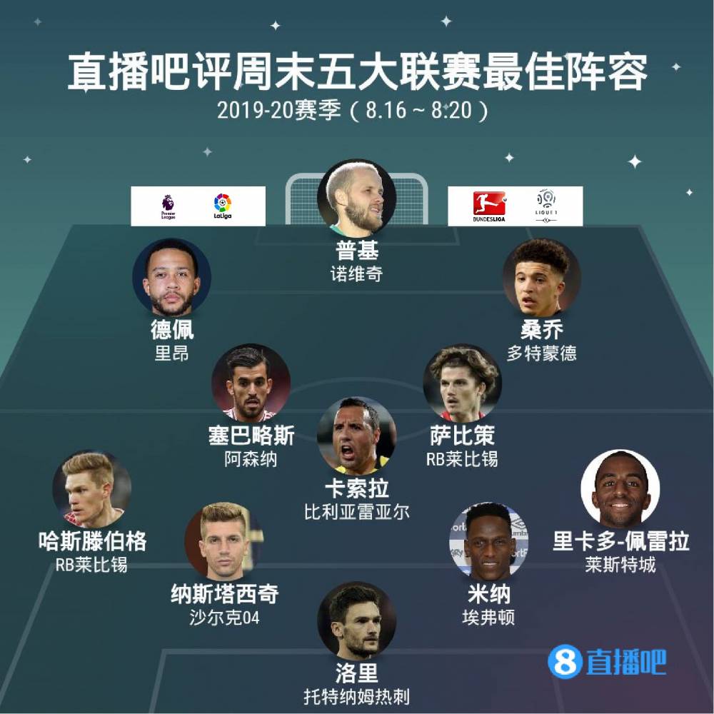 益的激烈拼
